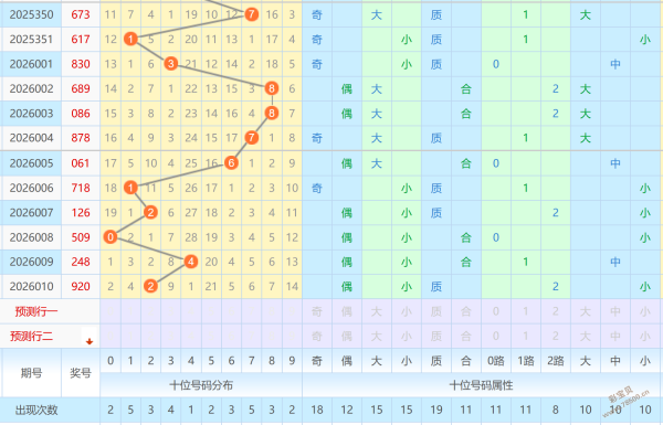 梦想启航,期大乐透独,家预测,大发彩票官方网站,大发彩票团队,大发快三彩票,大发彩票体育集团,大发彩票赛事平台,大发彩票直播公司