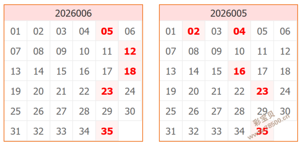 秘籍揭晓,期大乐透拖,胆攻略,大发彩票官方网站,大发彩票团队,大发快三彩票,大发彩票体育集团,大发彩票赛事平台,大发彩票直播公司