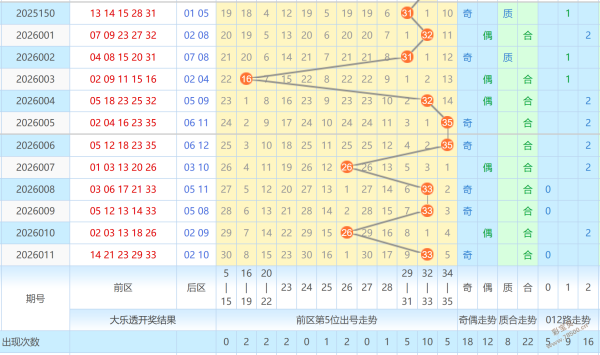红牡丹独家,揭秘,期大乐透精,大发彩票官方网站,大发彩票团队,大发快三彩票,大发彩票体育集团,大发彩票赛事平台,大发彩票直播公司