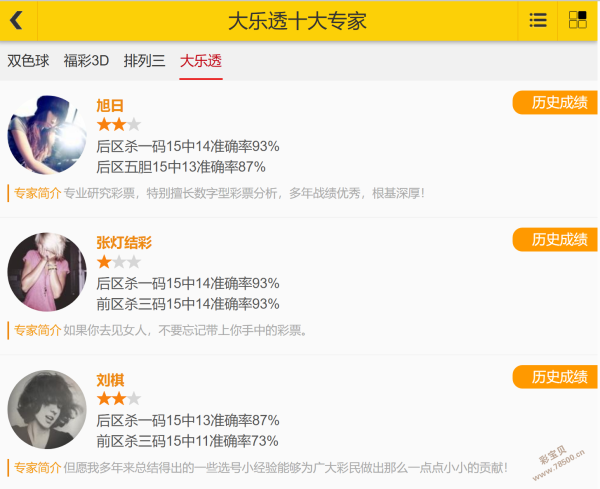 彩界秘籍,双色球,期独门杀红,大发彩票官方网站,大发彩票团队,大发快三彩票,大发彩票体育集团,大发彩票赛事平台,大发彩票直播公司