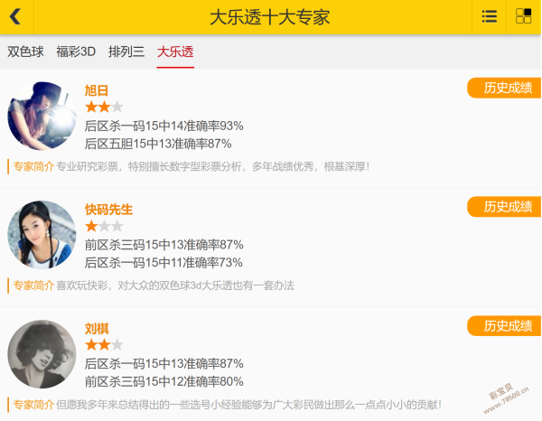 彩界秘籍,双色球,期独门杀红,大发彩票官方网站,大发彩票团队,大发快三彩票,大发彩票体育集团,大发彩票赛事平台,大发彩票直播公司