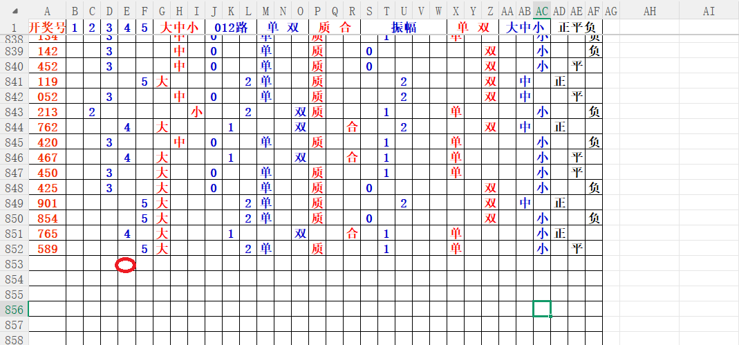 排三,期专家预测,胆码,大发彩票官方网站,大发彩票团队,大发快三彩票,大发彩票体育集团,大发彩票赛事平台,大发彩票直播公司