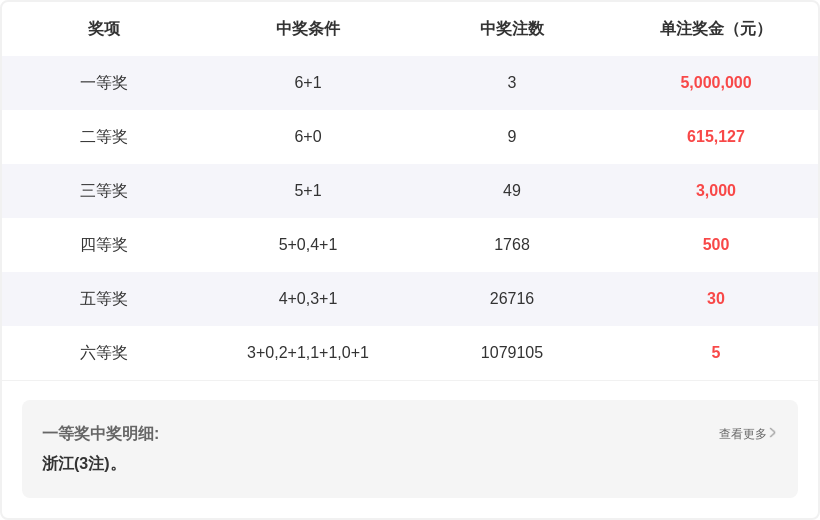 期老头快乐,分析,重出,大发彩票官方网站,大发彩票团队,大发快三彩票,大发彩票体育集团,大发彩票赛事平台,大发彩票直播公司
