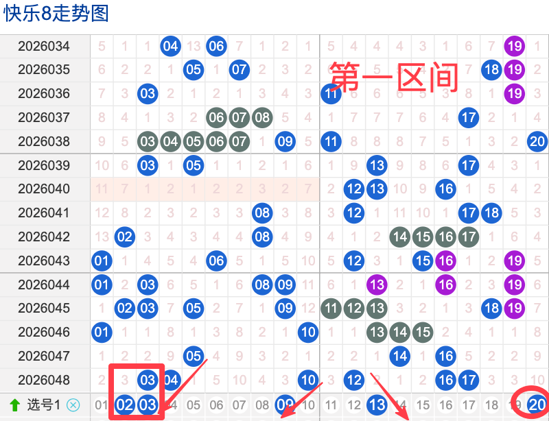 大乐透期号,专家推荐,期质合分析,大发彩票官方网站,大发彩票团队,大发快三彩票,大发彩票体育集团,大发彩票赛事平台,大发彩票直播公司