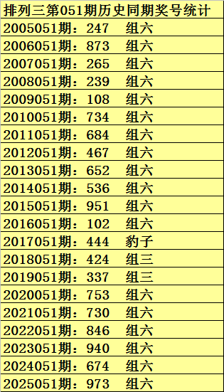 期大乐透专,家推荐,质合分析杀,大发彩票官方网站,大发彩票团队,大发快三彩票,大发彩票体育集团,大发彩票赛事平台,大发彩票直播公司