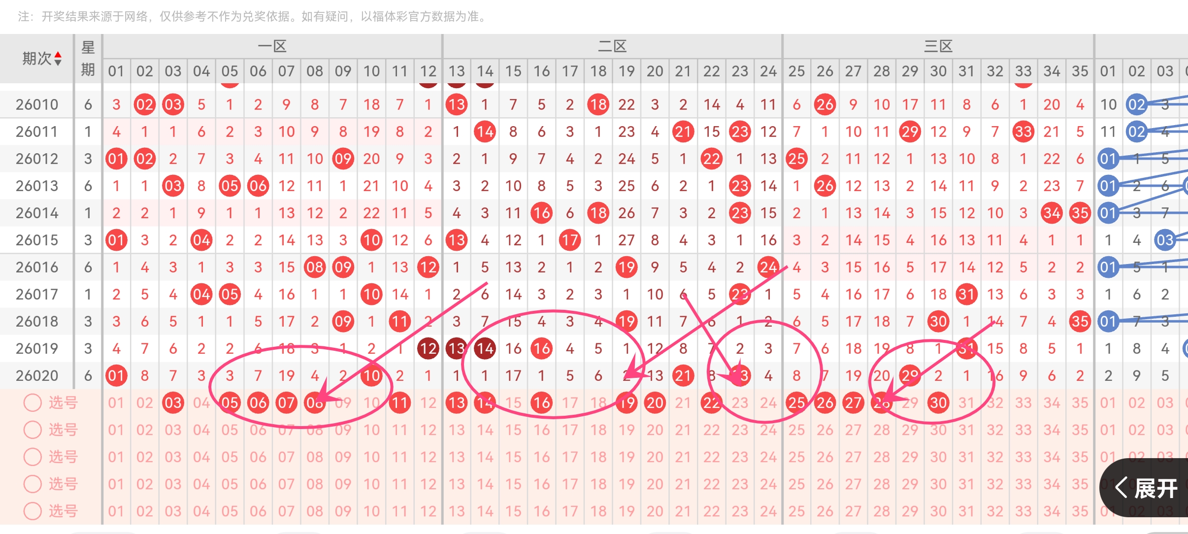 独家揭秘,福彩,期第,大发彩票官方网站,大发彩票团队,大发快三彩票,大发彩票体育集团,大发彩票赛事平台,大发彩票直播公司