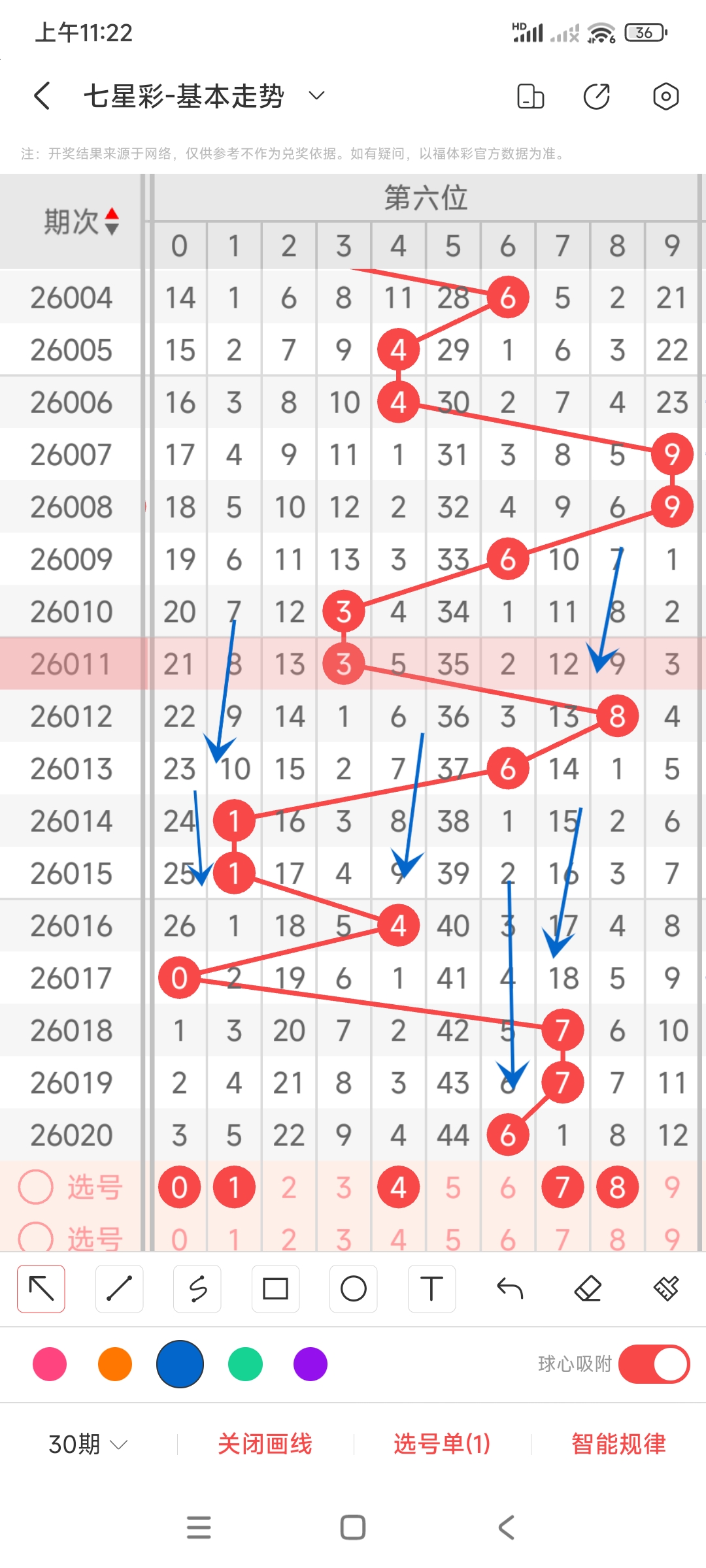 大乐透,期专家推荐,号码预测,大发彩票官方网站,大发彩票团队,大发快三彩票,大发彩票体育集团,大发彩票赛事平台,大发彩票直播公司