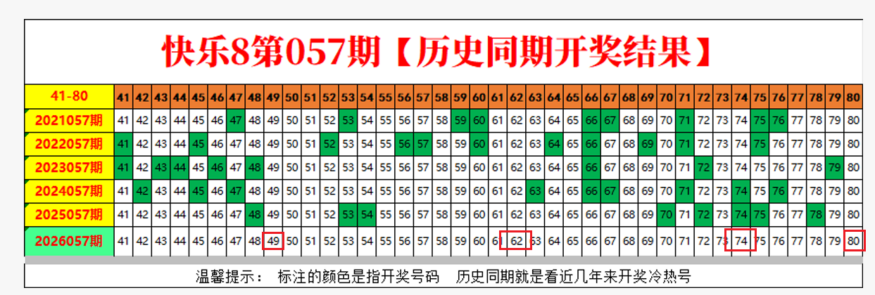福彩,期专家六码,组选推荐,大发彩票官方网站,大发彩票团队,大发快三彩票,大发彩票体育集团,大发彩票赛事平台,大发彩票直播公司