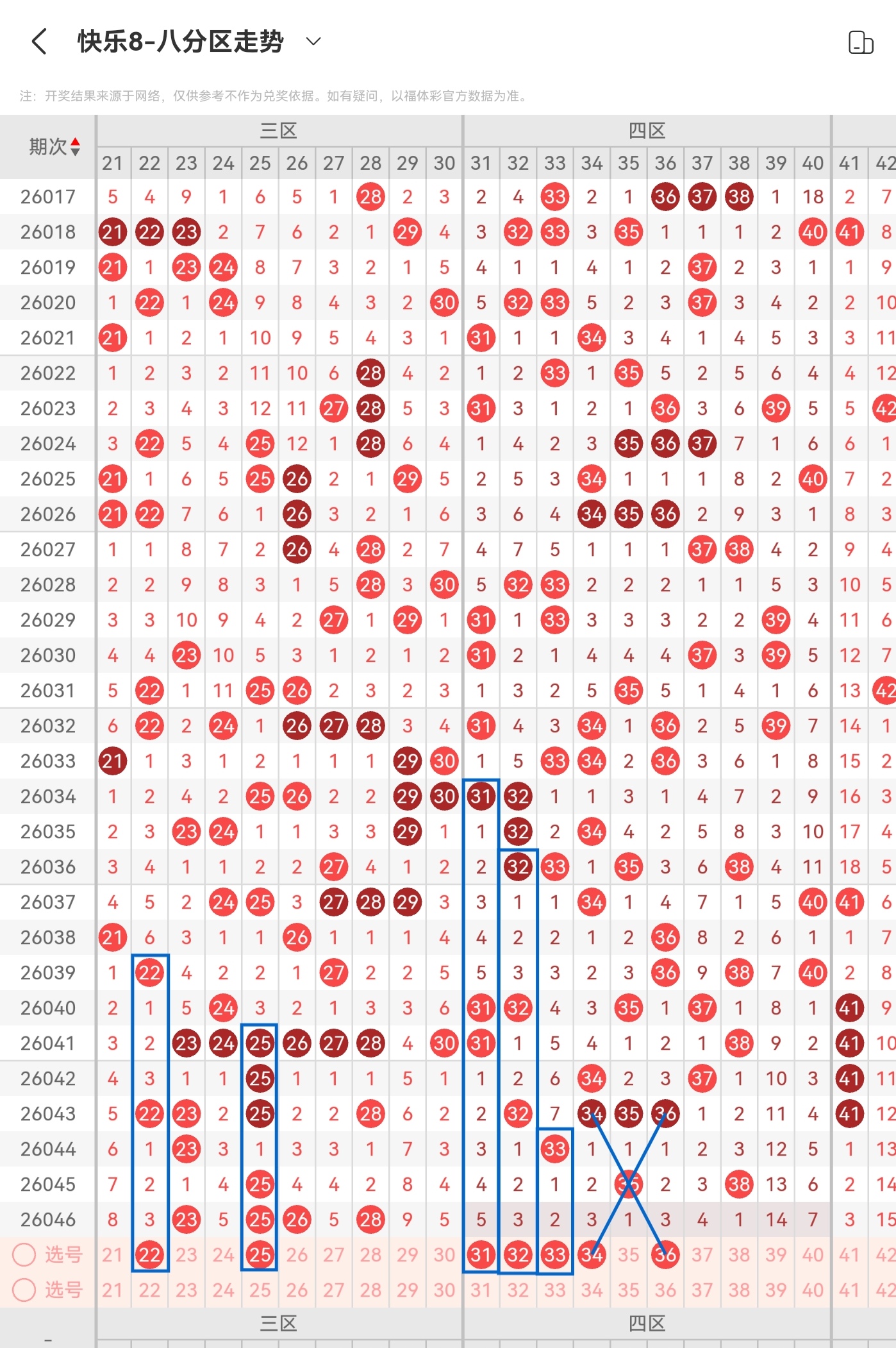 大乐透,期专家推荐,上期四胆全,大发彩票官方网站,大发彩票团队,大发快三彩票,大发彩票体育集团,大发彩票赛事平台,大发彩票直播公司