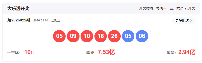 福彩,期专家质合,分析推荐号,大发彩票官方网站,大发彩票团队,大发快三彩票,大发彩票体育集团,大发彩票赛事平台,大发彩票直播公司