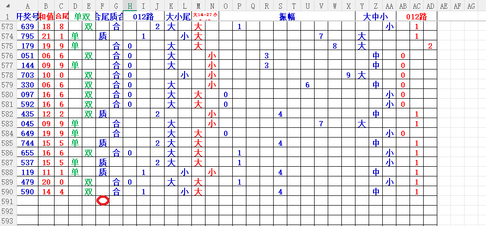大乐透,期专家质合,分析推荐前,大发彩票官方网站,大发彩票团队,大发快三彩票,大发彩票体育集团,大发彩票赛事平台,大发彩票直播公司
