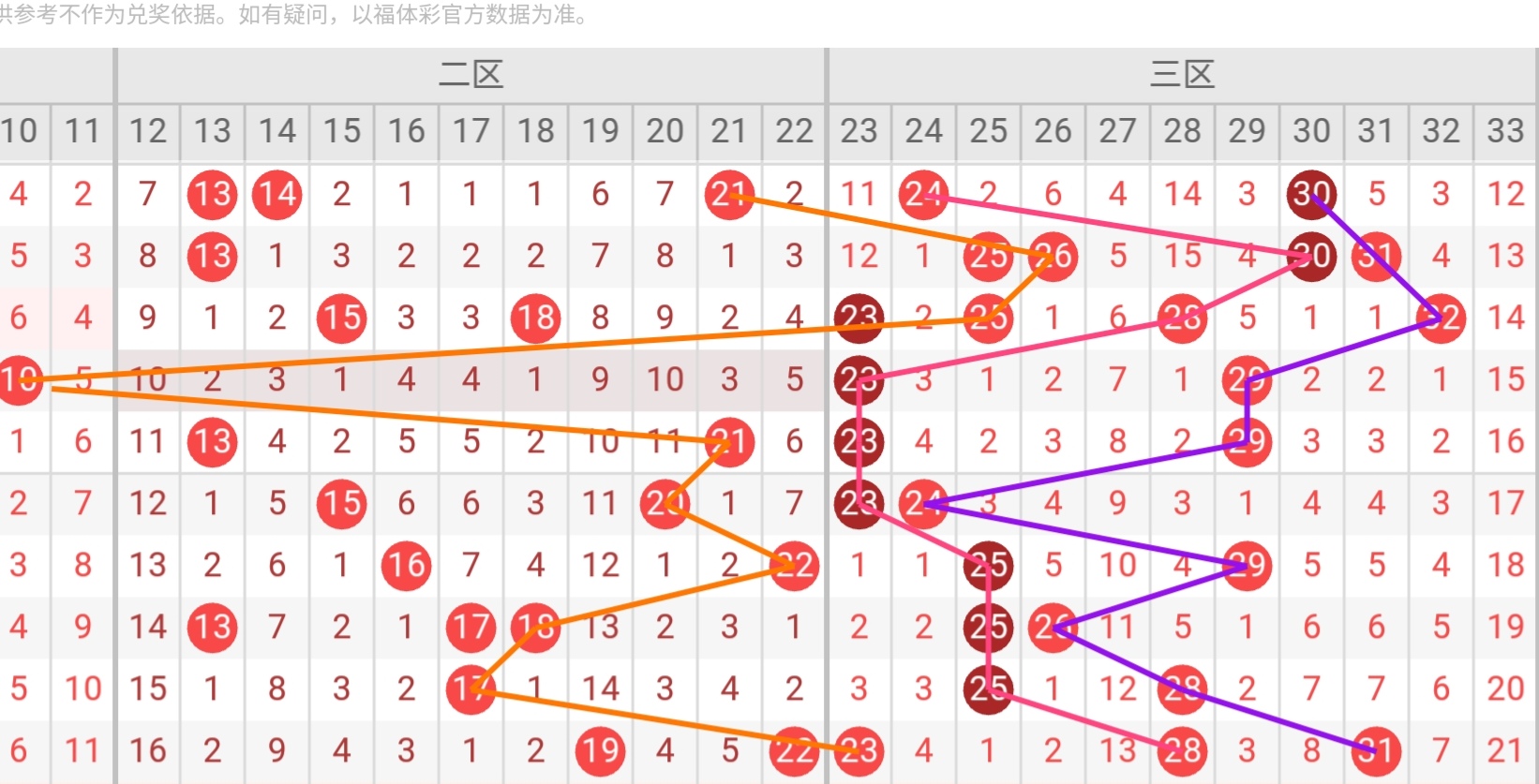 福彩,期专家预测,六胆号码,大发彩票官方网站,大发彩票团队,大发快三彩票,大发彩票体育集团,大发彩票赛事平台,大发彩票直播公司