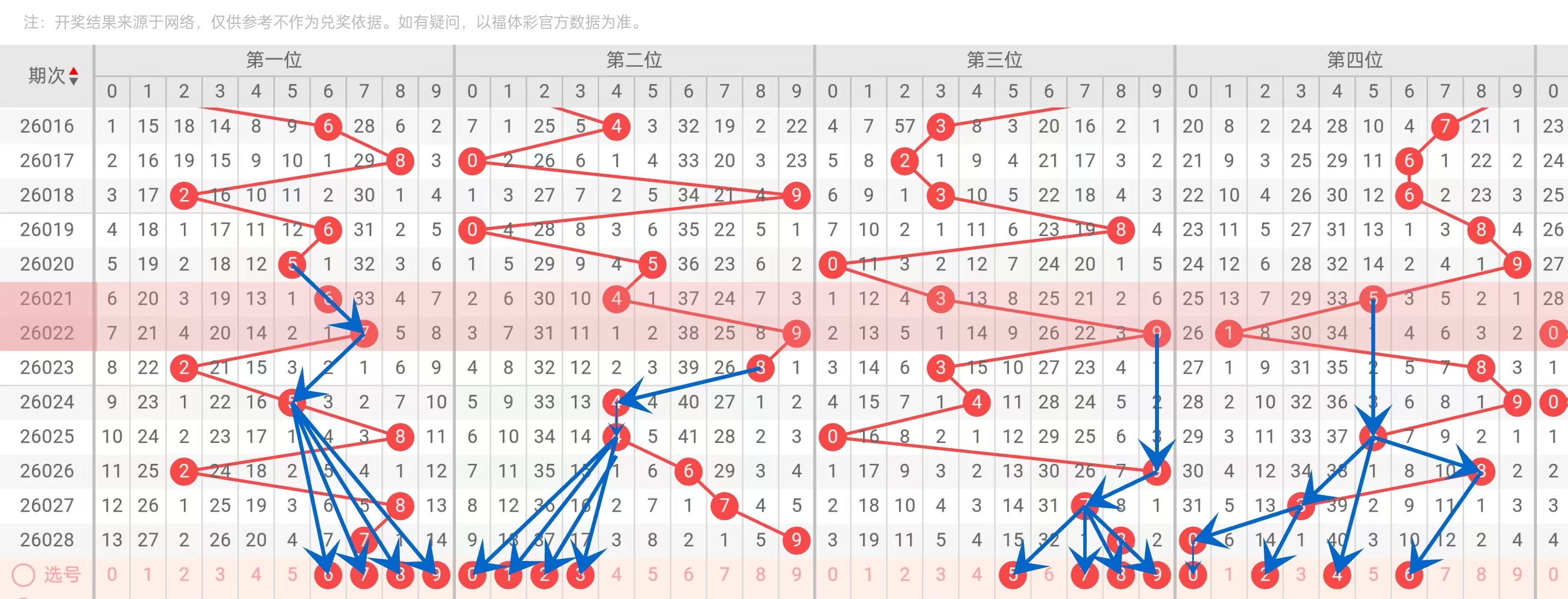 福彩,期专家推荐,分析,大发彩票官方网站,大发彩票团队,大发快三彩票,大发彩票体育集团,大发彩票赛事平台,大发彩票直播公司