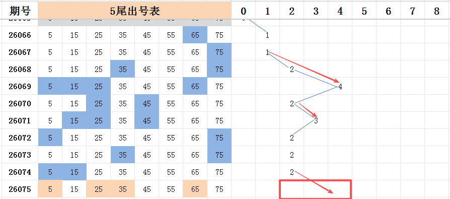 大乐透,期专家推荐,前区杀码定,大发彩票官方网站,大发彩票团队,大发快三彩票,大发彩票体育集团,大发彩票赛事平台,大发彩票直播公司