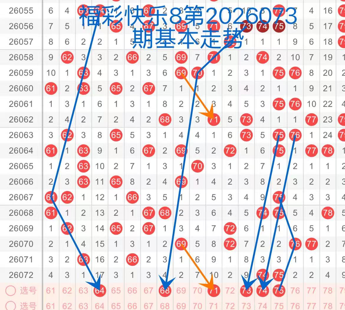 期大乐透专,家预测,号码组合及,大发彩票官方网站,大发彩票团队,大发快三彩票,大发彩票体育集团,大发彩票赛事平台,大发彩票直播公司
