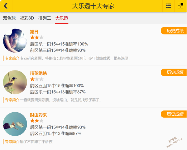 期双色球红,球胆码预测,资深专家稳,大发彩票官方网站,大发彩票团队,大发快三彩票,大发彩票体育集团,大发彩票赛事平台,大发彩票直播公司