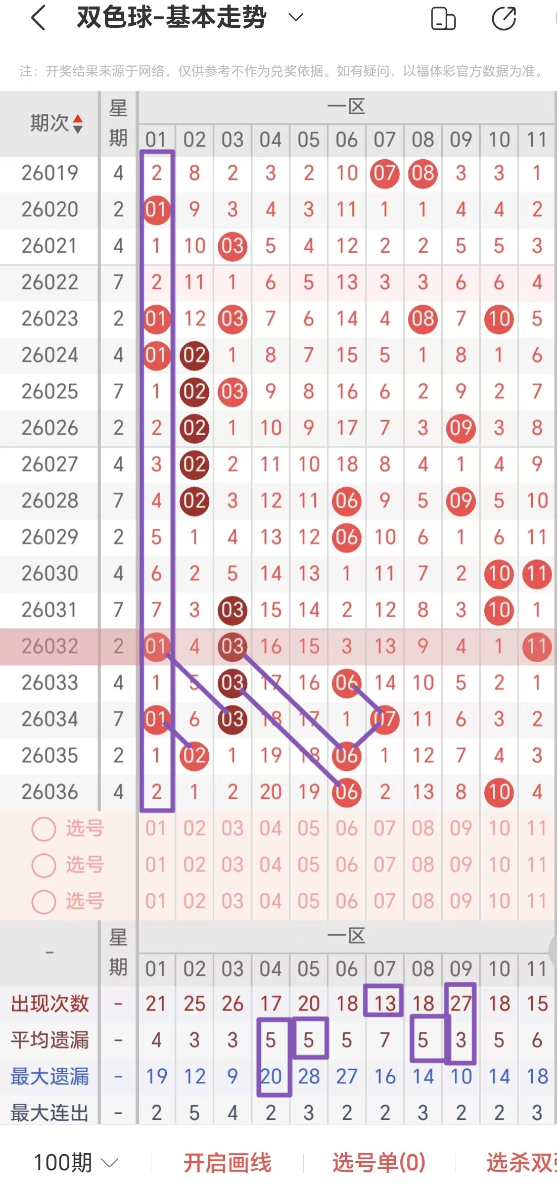 大乐透期号,专家解读预,质合分析前,大发彩票官方网站,大发彩票团队,大发快三彩票,大发彩票体育集团,大发彩票赛事平台,大发彩票直播公司