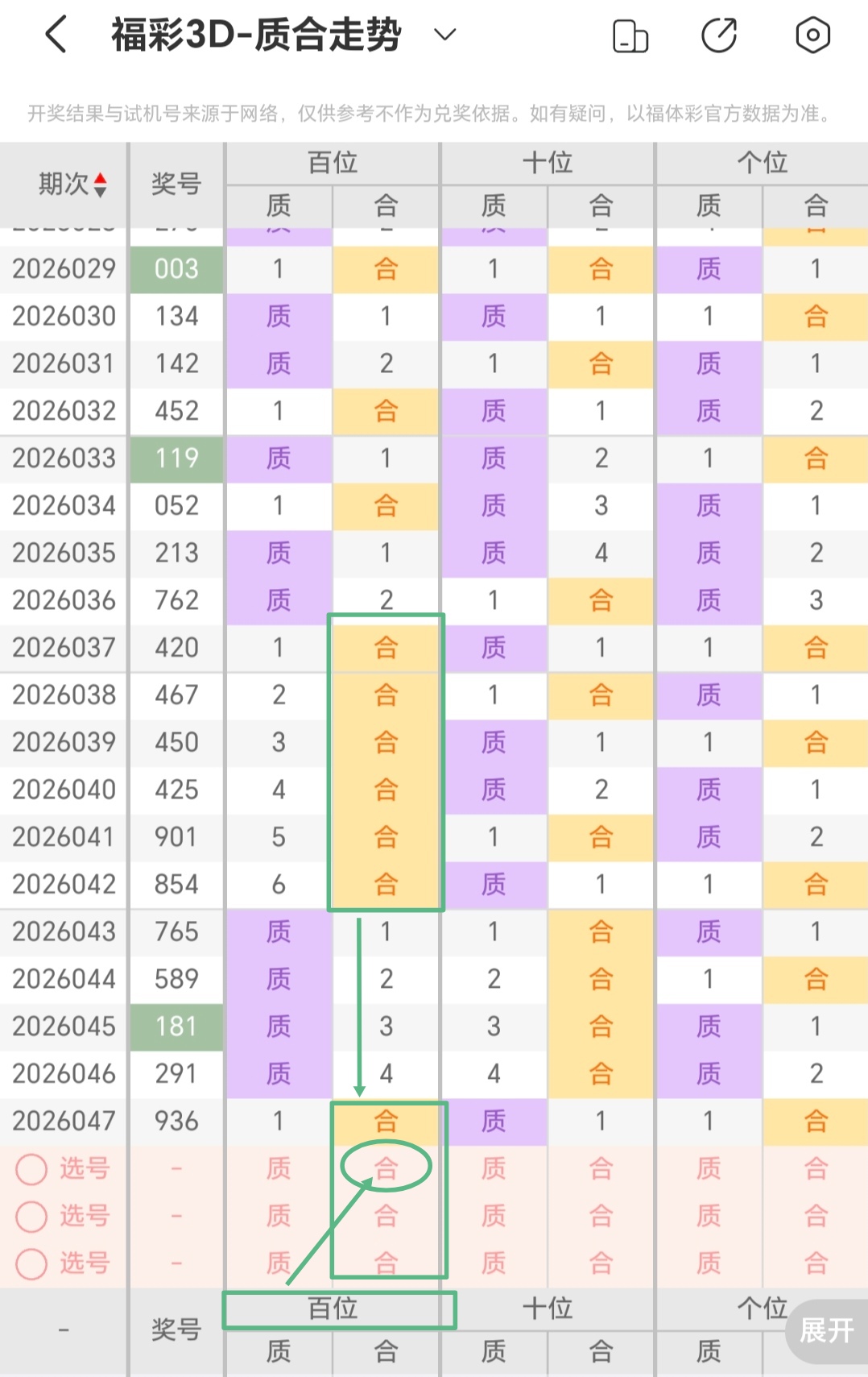 大乐透,期曲亮预测,推荐汇总,大发彩票官方网站,大发彩票团队,大发快三彩票,大发彩票体育集团,大发彩票赛事平台,大发彩票直播公司