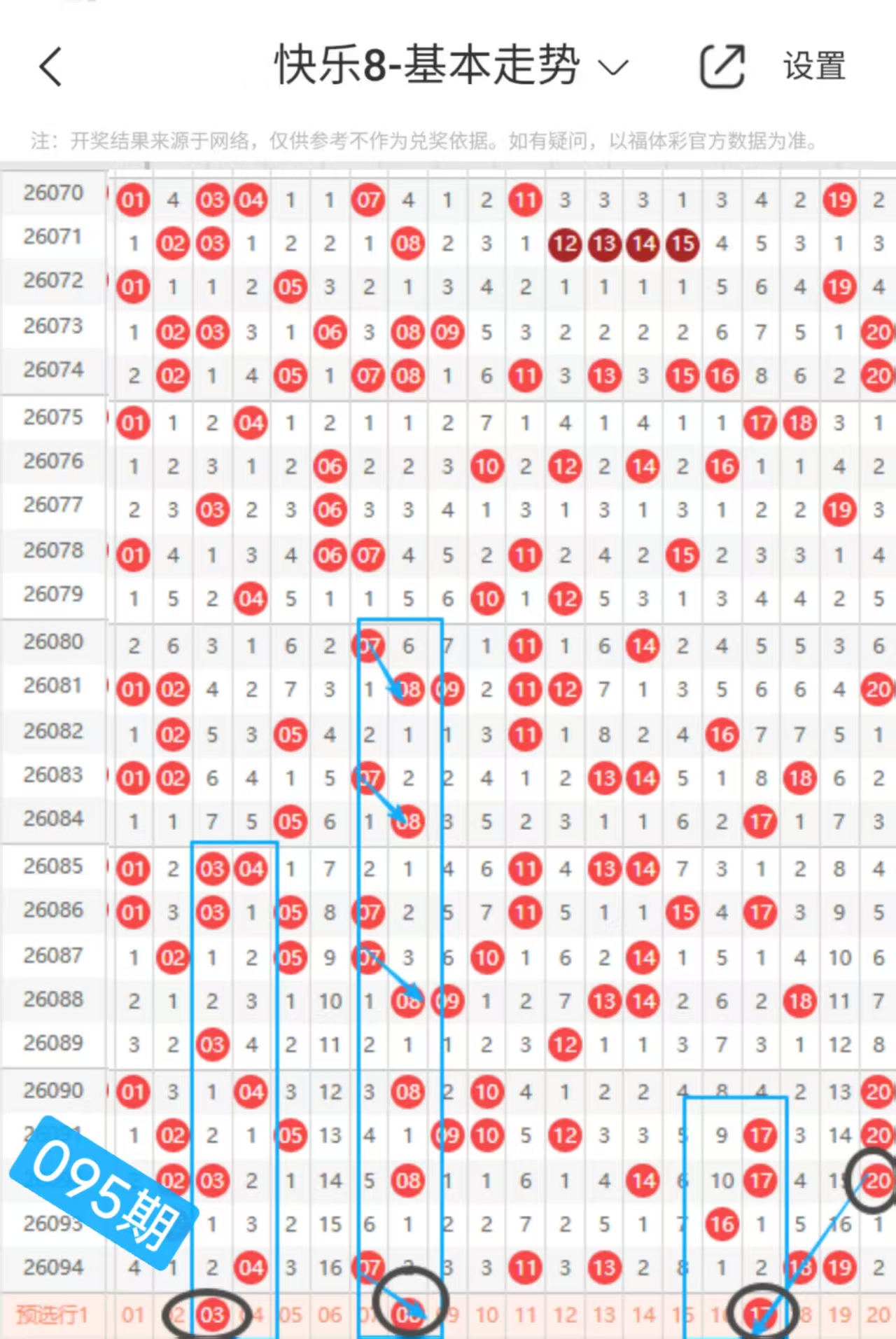 福彩,期专家推荐,质合分析前,大发彩票官方网站,大发彩票团队,大发快三彩票,大发彩票体育集团,大发彩票赛事平台,大发彩票直播公司