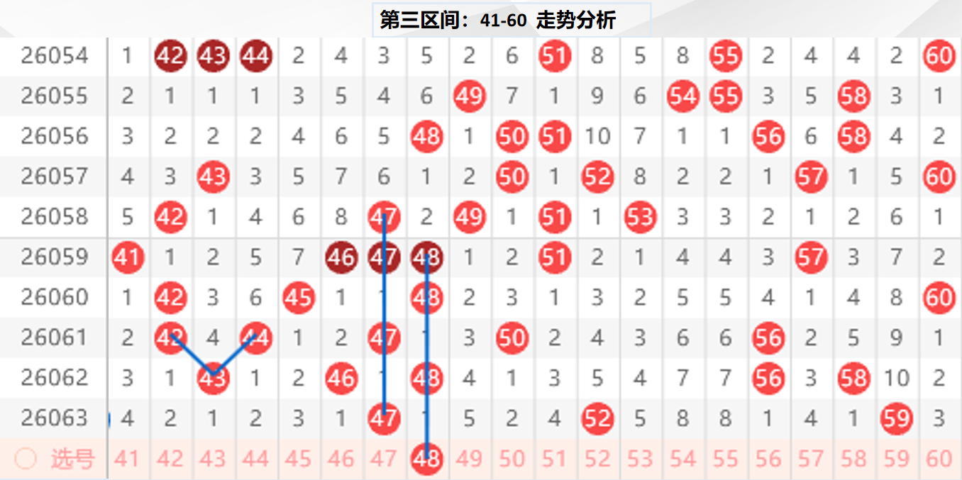大乐透,期专家质合,分析断组推,大发彩票官方网站,大发彩票团队,大发快三彩票,大发彩票体育集团,大发彩票赛事平台,大发彩票直播公司