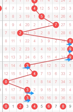 期大乐透专,家推荐杀号,诺日朗,大发彩票官方网站,大发彩票团队,大发快三彩票,大发彩票体育集团,大发彩票赛事平台,大发彩票直播公司