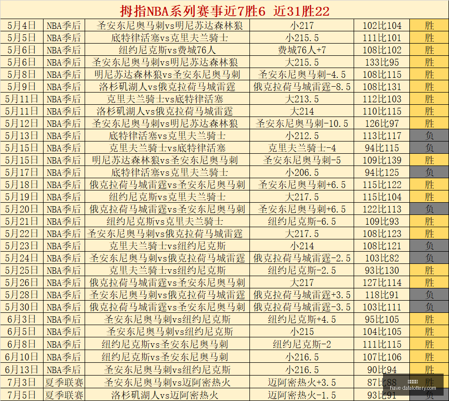 大发彩票,大发彩票官网,大发彩票避坑,大发彩票官网,大发彩票避坑,大发彩票安全技巧,大发彩票娱乐平台,大发彩票常见问题