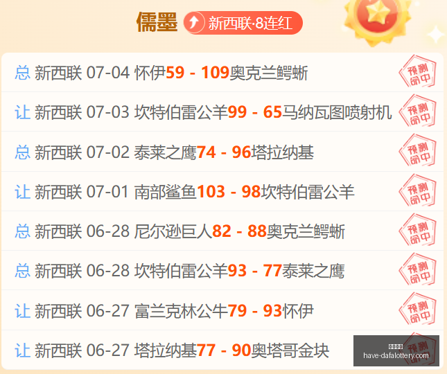 大发彩票大,发彩票官网,数据冲到,大发彩票官网,大发彩票避坑,大发彩票安全技巧,大发彩票娱乐平台,大发彩票常见问题
