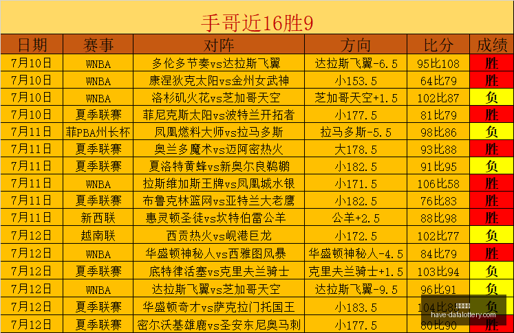 大发彩票,大发彩票官网,大发彩票避坑,大发彩票官网,大发彩票避坑,大发彩票安全技巧,大发彩票娱乐平台,大发彩票常见问题