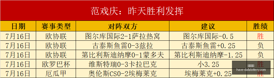 大发彩票,大发彩票官网,大发彩票避坑,大发彩票官网,大发彩票避坑,大发彩票安全技巧,大发彩票娱乐平台,大发彩票常见问题