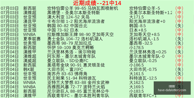 大发彩票,大发彩票官网,大发彩票避坑,大发彩票官网,大发彩票避坑,大发彩票安全技巧,大发彩票娱乐平台,大发彩票常见问题