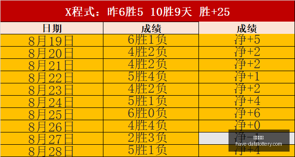 女子骑行携,残疾人街头,乞讨事件官,大发彩票官网,大发彩票避坑,大发彩票安全技巧,大发彩票娱乐平台,大发彩票常见问题