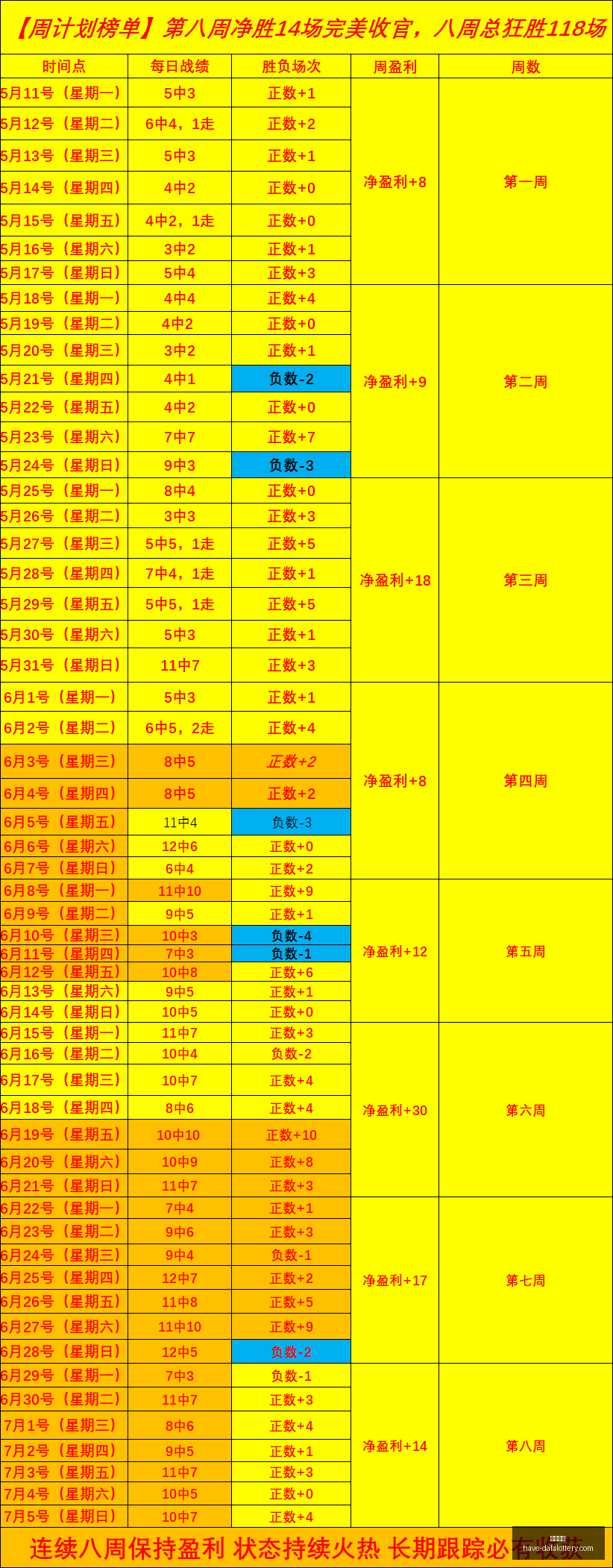 比利时女篮,世女杯挑战,土耳其,大发彩票官网,大发彩票避坑,大发彩票安全技巧,大发彩票娱乐平台,大发彩票常见问题