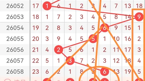 大乐透第021期专家预测：双色球下期杀红球01推荐