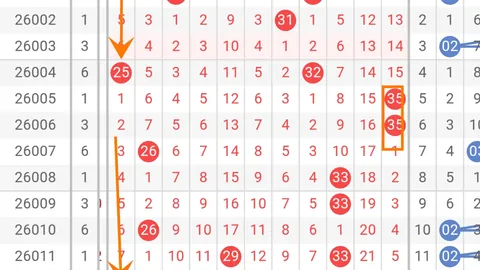排列5第26052期月寒和值推荐分析