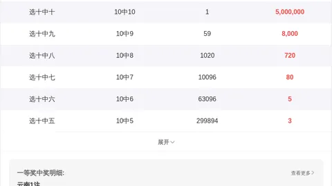 庄德排列三第2026055期解析：和值大走，一码重点23