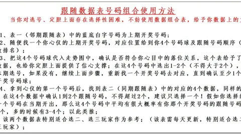 双色球2026024期宰父韶华预测精选