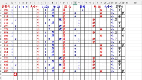 排列五2026078期七爷精准推荐及012路分析