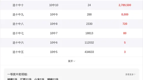 大乐透26028期专家推荐：前区杀码定胆及质合分析