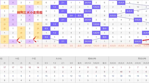 威哥双色球第2026034期：推荐一码小蓝球，参考号码04