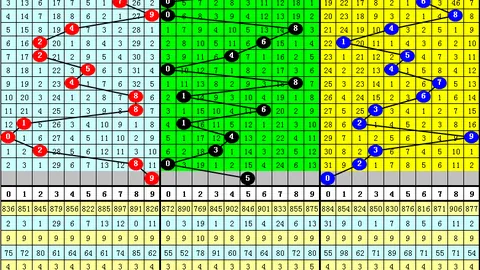 大乐透期号专家推荐：快乐8第050期号码质合分析