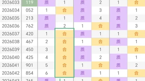 2026032期 大乐透032期曲亮预测推荐汇总