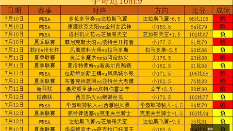 大发彩票
