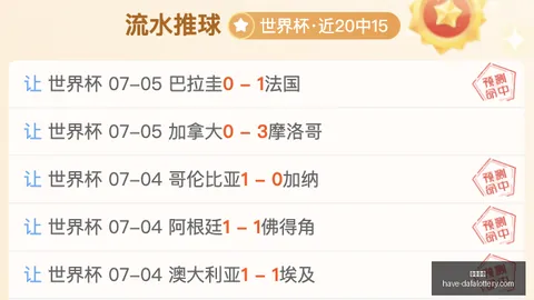 法国杯焦点战大发彩票避坑：小罗助圣日耳曼绝杀马赛，加时赛胜利晋级足球赛事-法国新浪足球风云